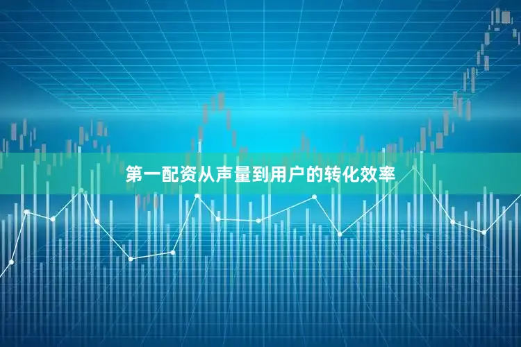 第一配资从声量到用户的转化效率
