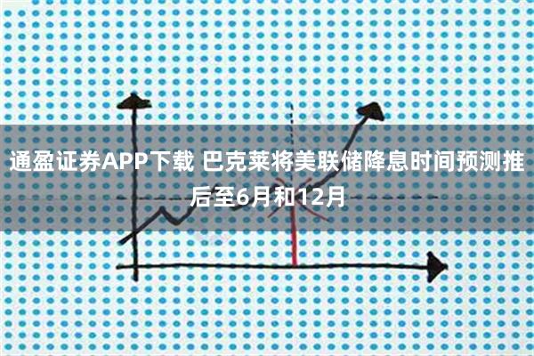 通盈证券APP下载 巴克莱将美联储降息时间预测推后至6月和12月